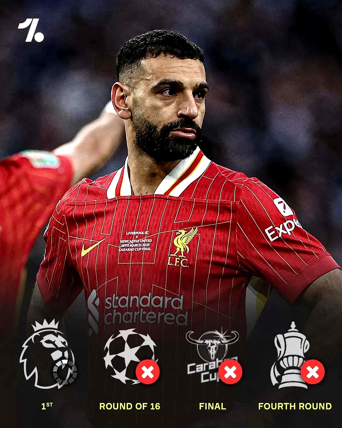 关于利物浦门神丢球惨败大洋之巅缩减榜首优势的信息 关于利物浦门神丢球惨败大洋之巅缩减榜首优势的信息